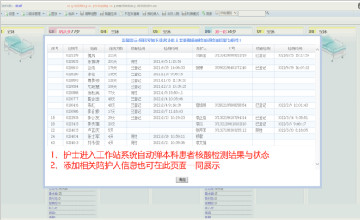 擔(dān)當(dāng)作為 勇于創(chuàng)新——臨沂市第三人民醫(yī)院創(chuàng)造性打造“四級流調(diào)”模式