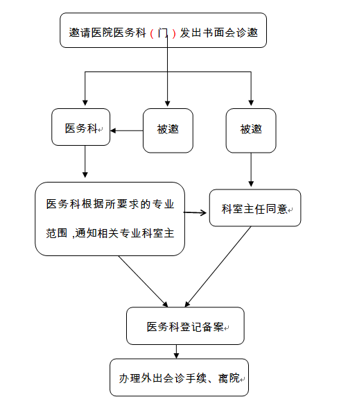 企業(yè)微信截圖_16650419976190.png