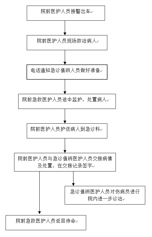 企業(yè)微信截圖_16650432943525.png