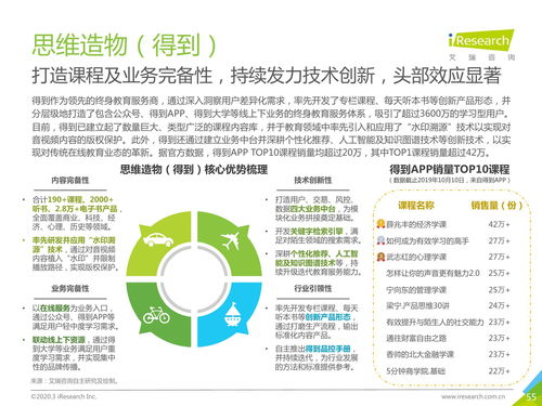 數(shù)字時代的新航道 2020年中國終身教育行業(yè)深度洞察與咨詢服務(wù)新機遇